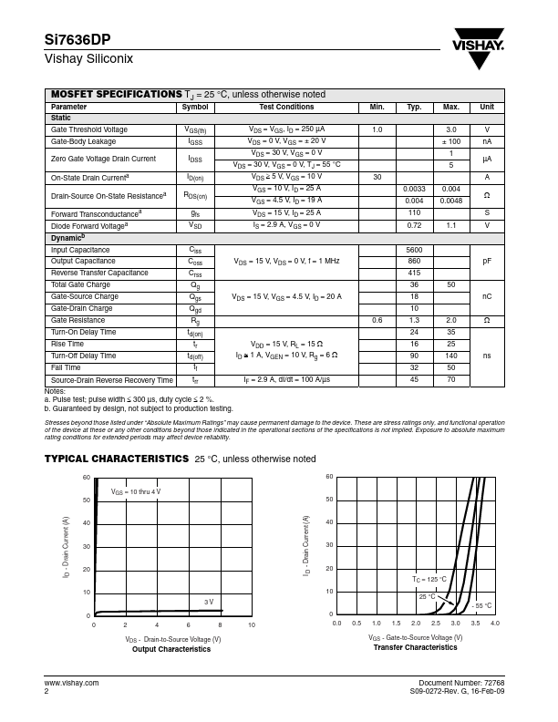 Si7636DP