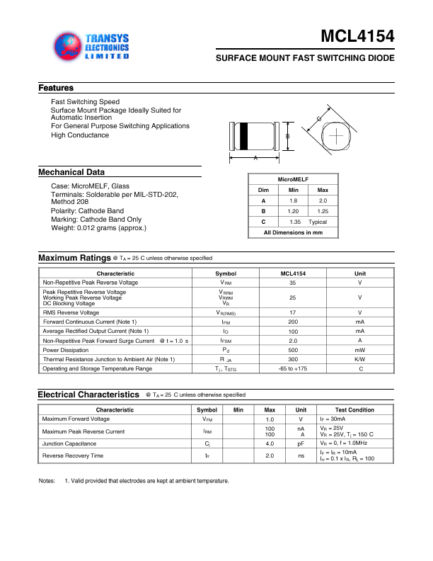 MCL4154