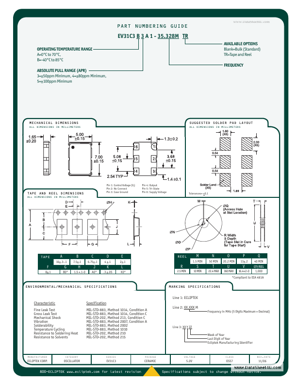 EV31C3