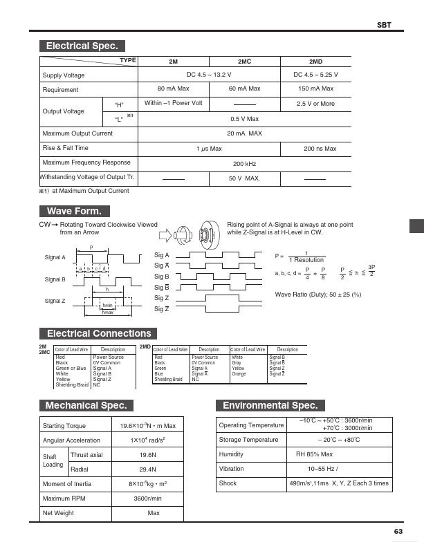 SBT-0512-2Mx-xx-050-01