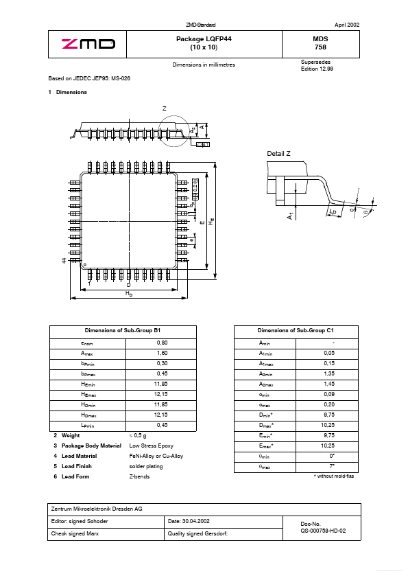 LQFP44