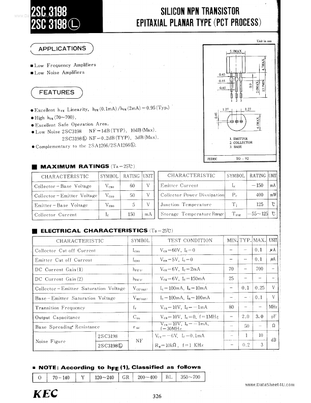 C3198