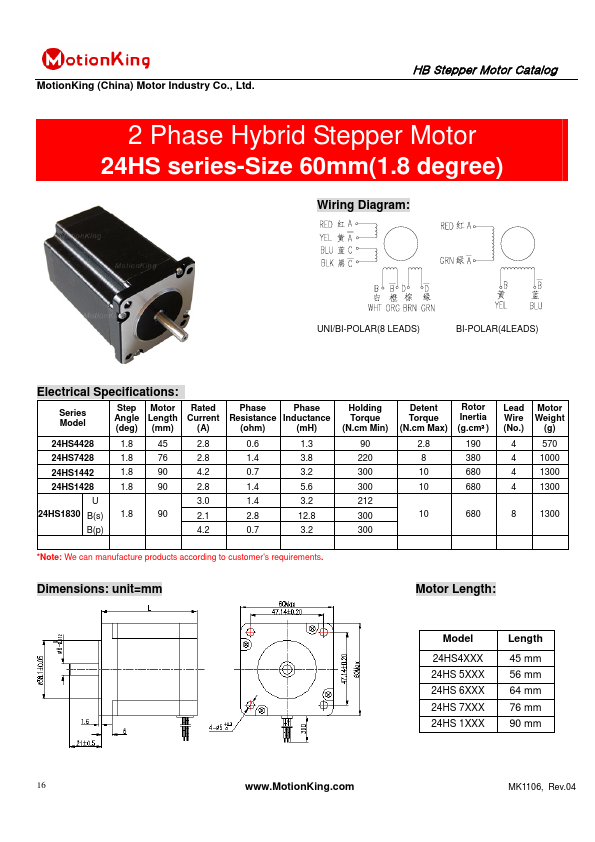 24HS1428