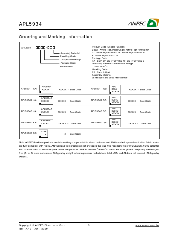 APL5934