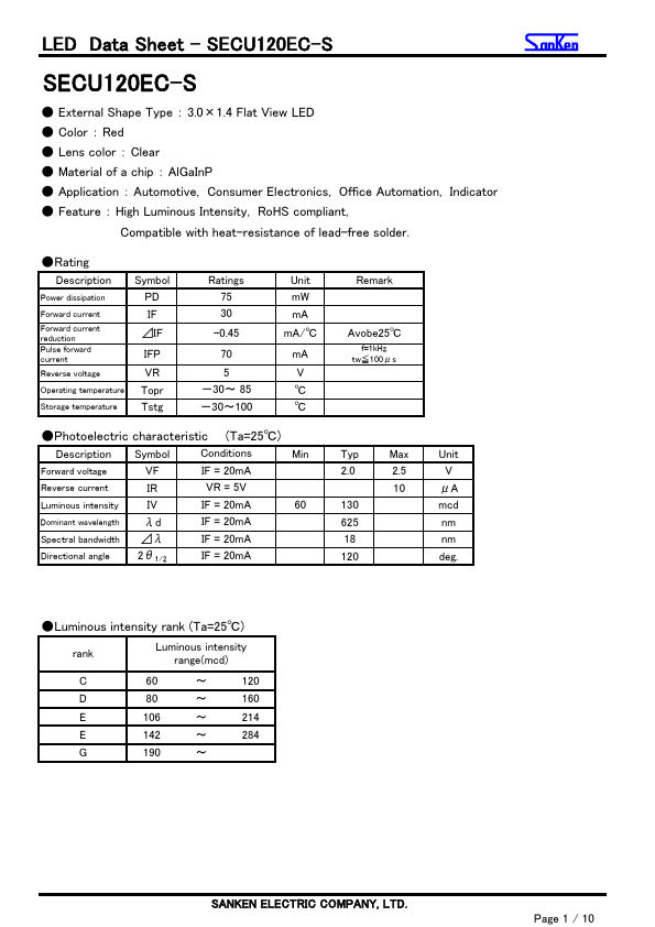 SECU120EC-S