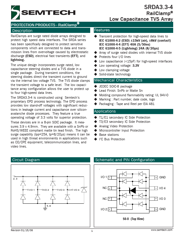 SRDA3.3-4