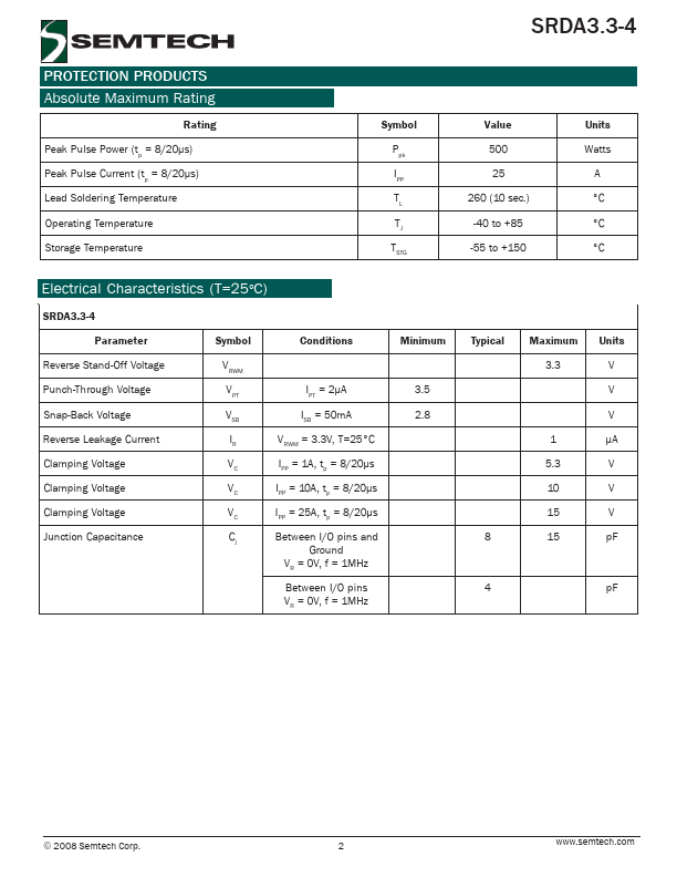 SRDA3.3-4