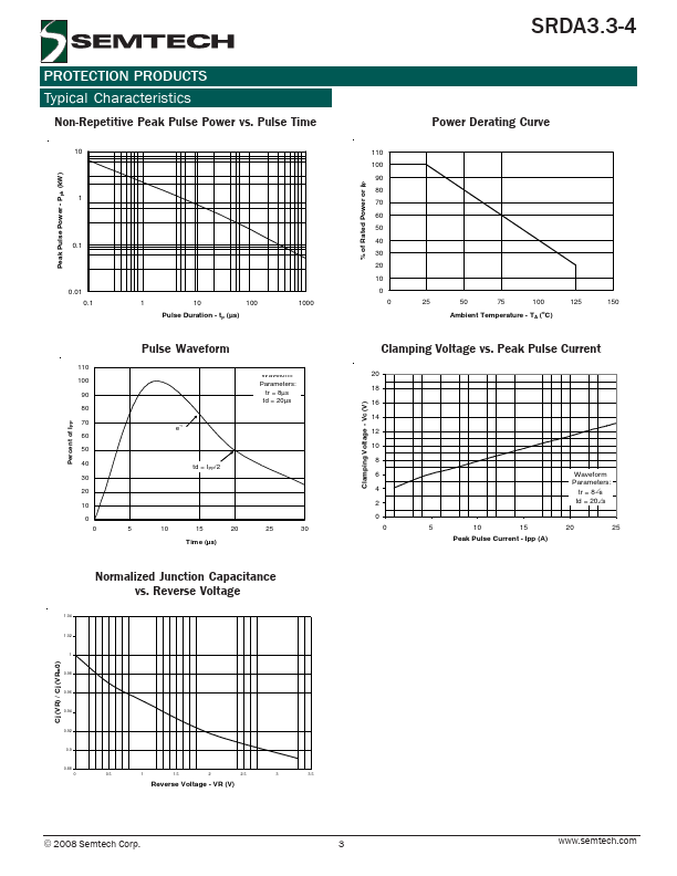 SRDA3.3-4