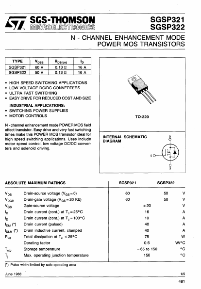 SGSP321