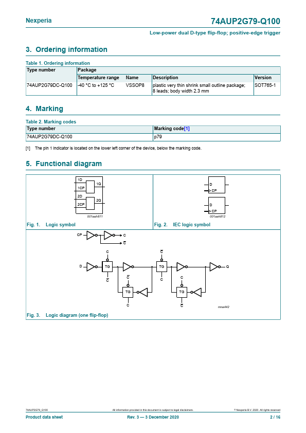 74AUP2G79-Q100