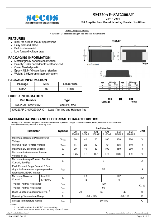 SM2150AF