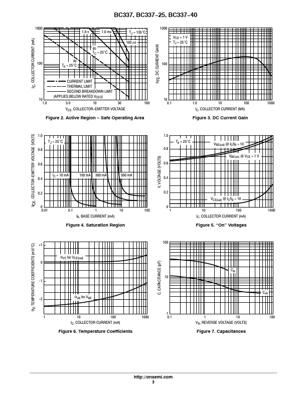 C33725