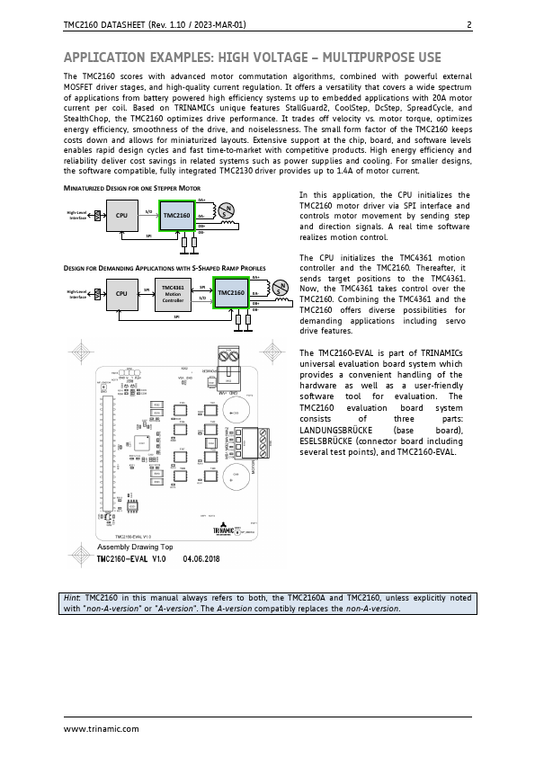 TMC2160A