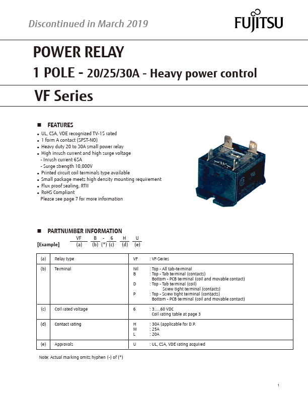 VFD-3LU