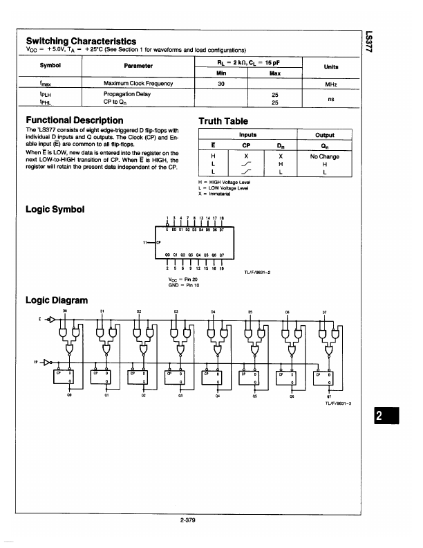 54LS377