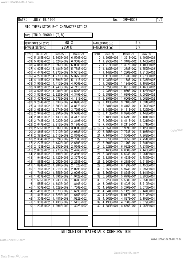 TN10-2H680J