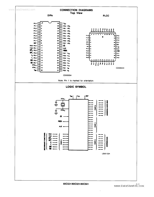 N80C521