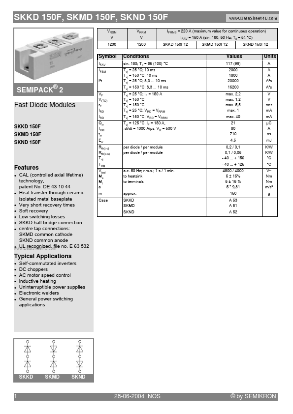 SKMD150F