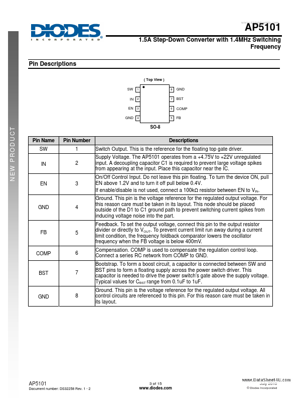 AP5101