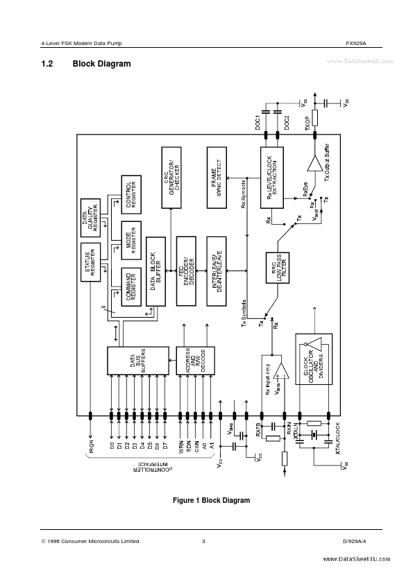 FX929A