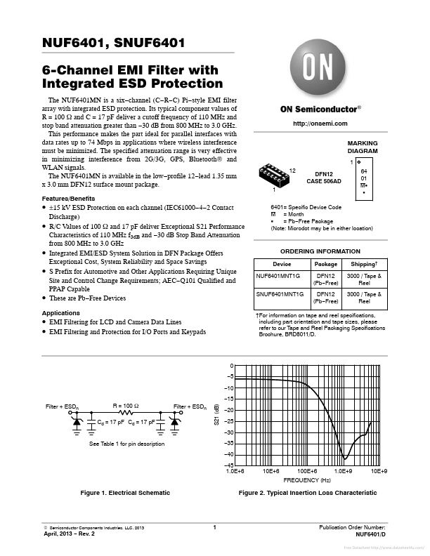 SNUF6401