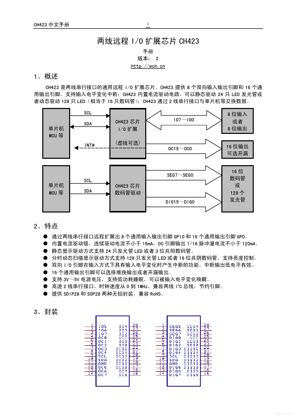 CH423