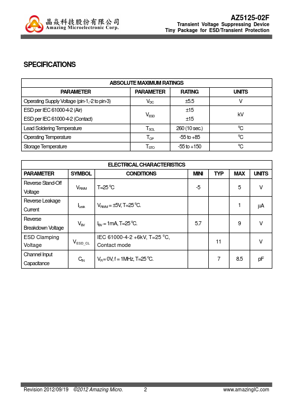 AZ5125-02F