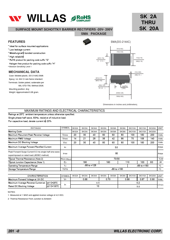 SK310A