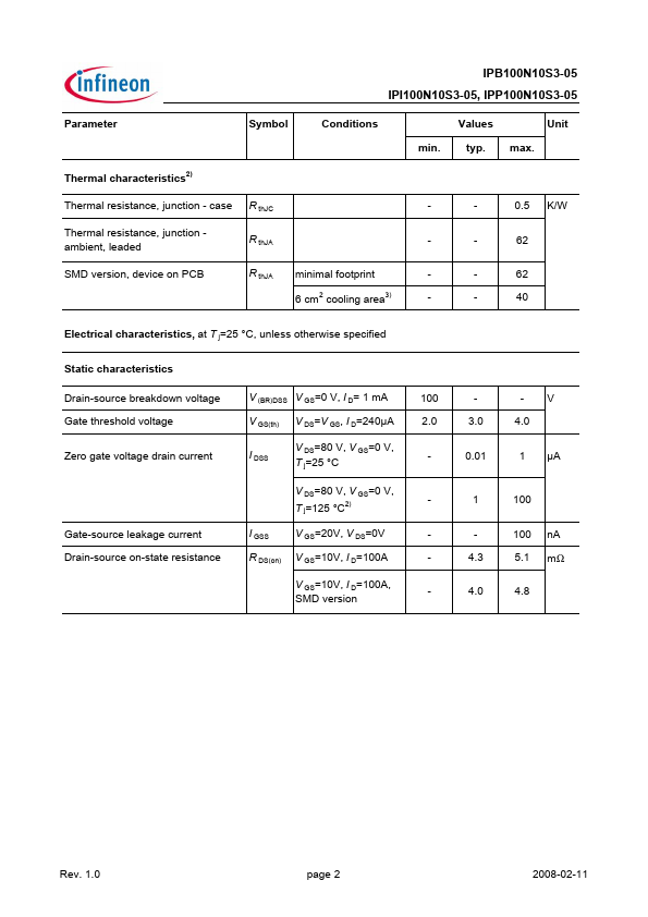 IPI100N10S3-05