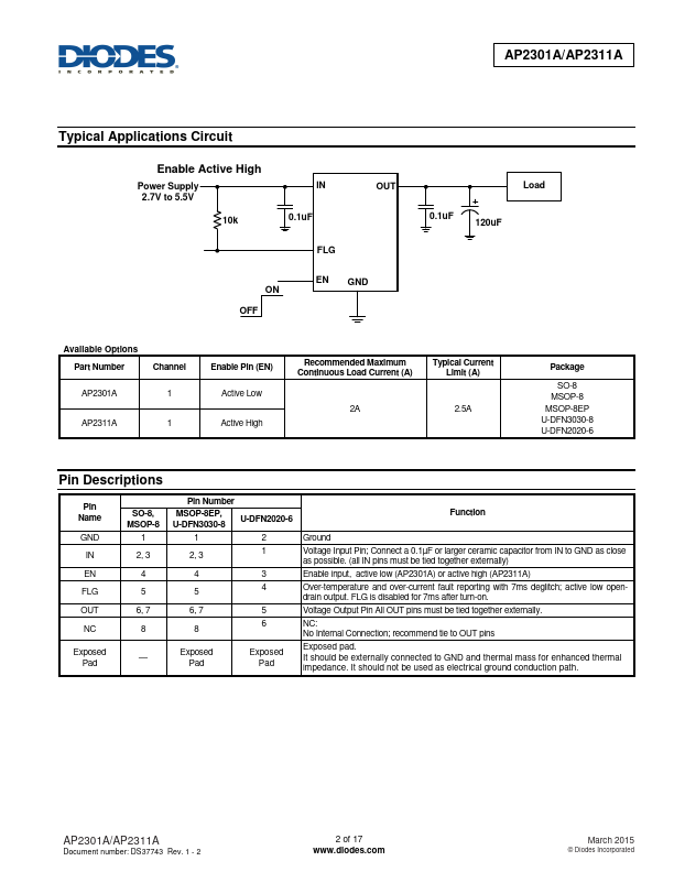 AP2301A