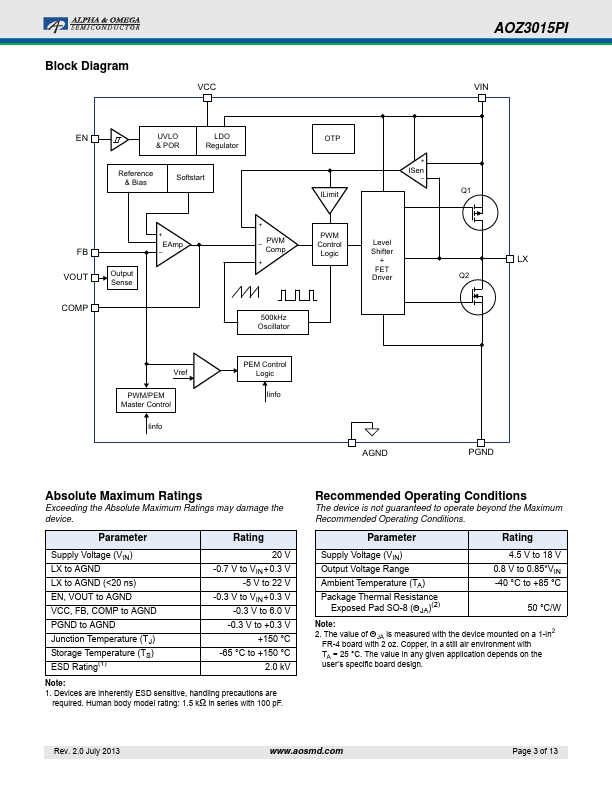 Z3015PI