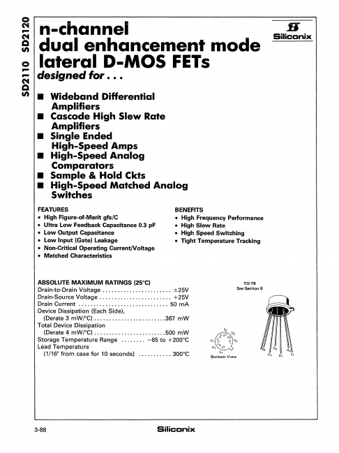 SD2120