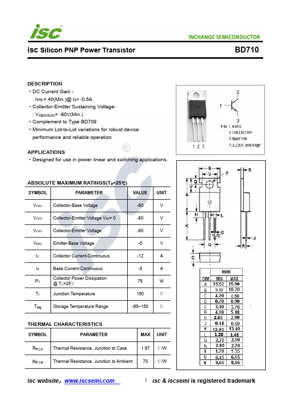 BD710