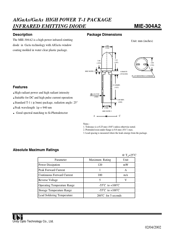 MIE-304A2