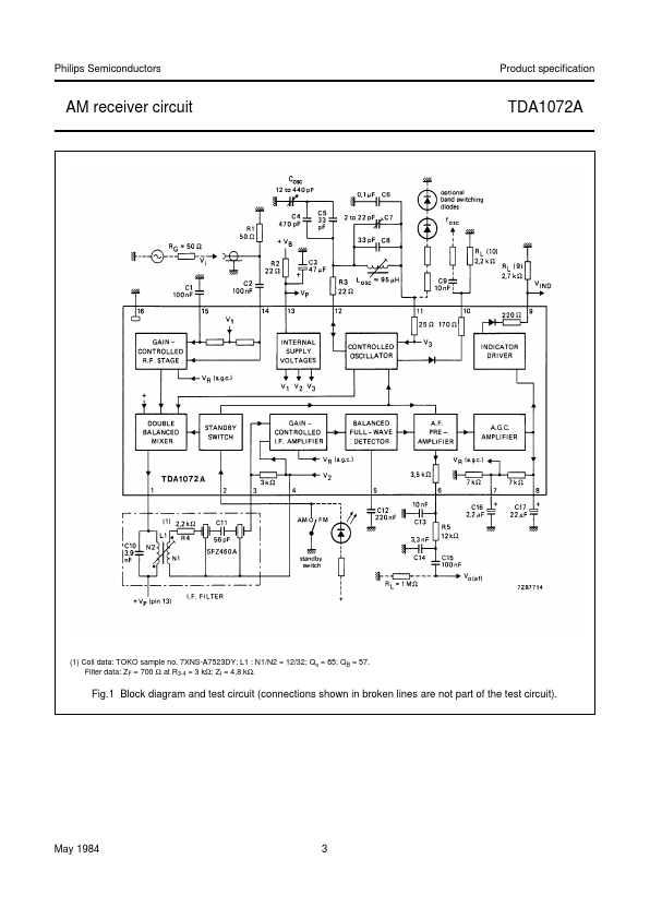 TDA1072A