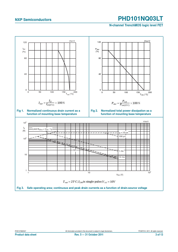 PHD101NQ03LT