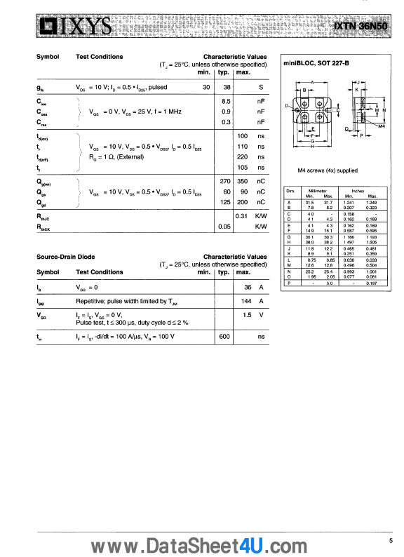 IXTN36N50