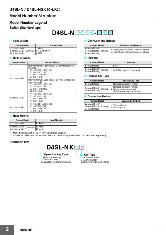 D4SL-NSK10-LKx