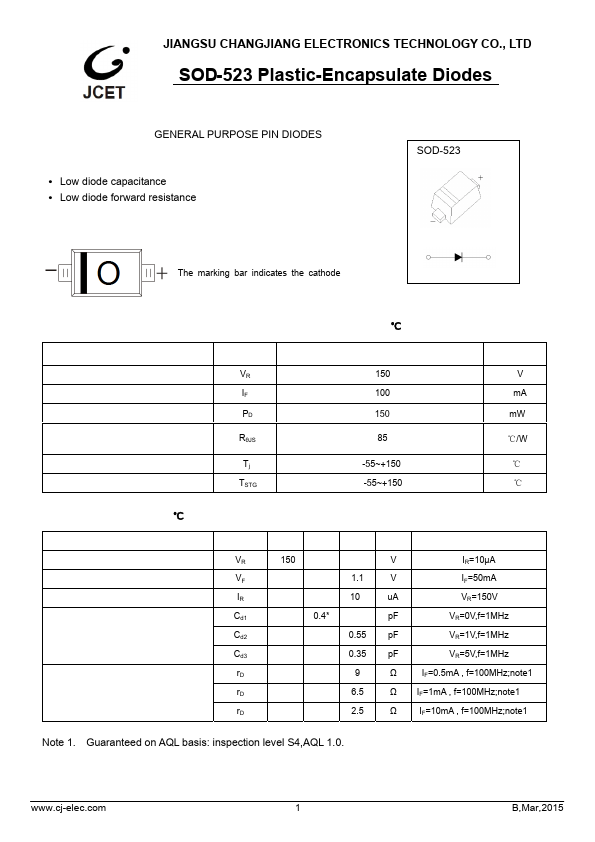 BAR64-02V