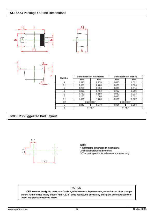 BAR64-02V