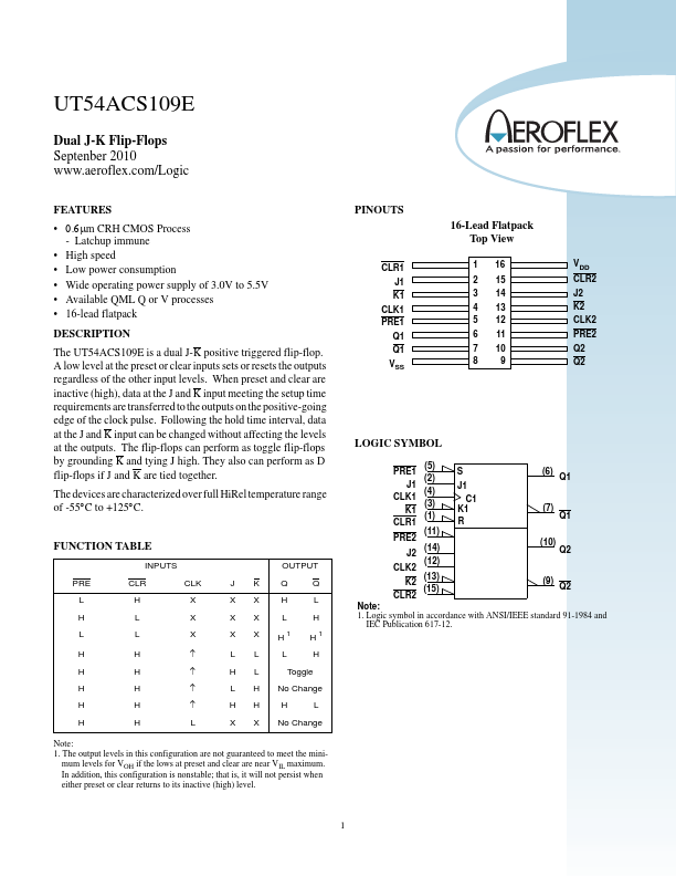 UT54ACS109E