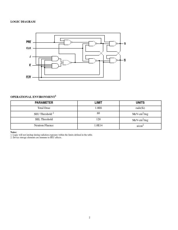 UT54ACS109E