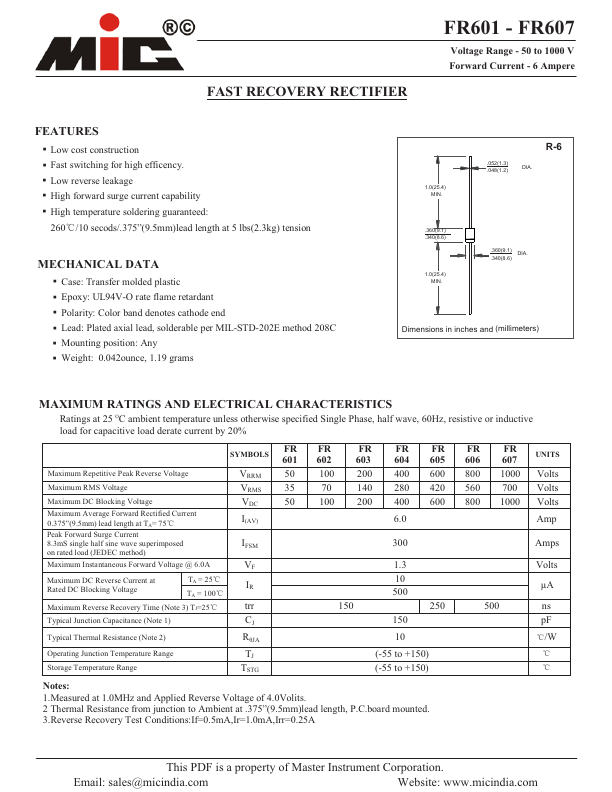 FR602