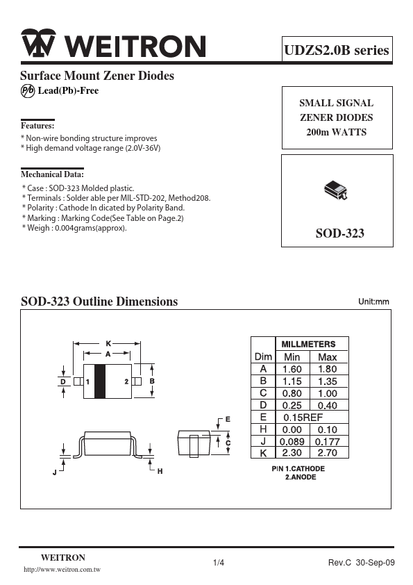 UDZS10B