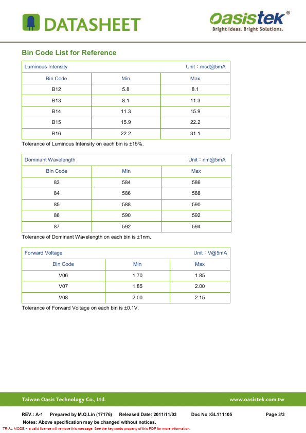 TOL-505UY5D