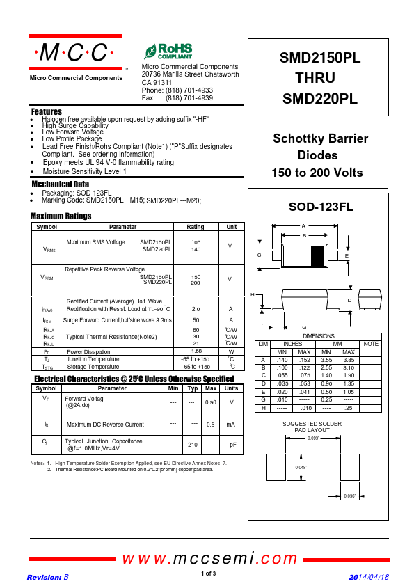 SMD220PL