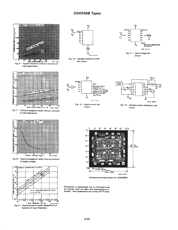 CD4030BF