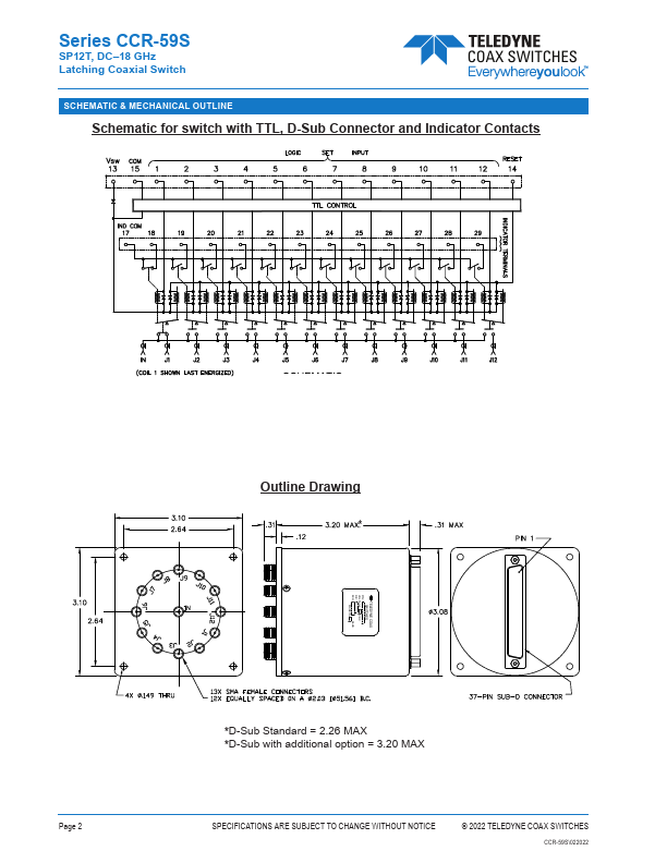 CR-59S