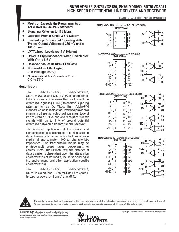 SN75LVDS051