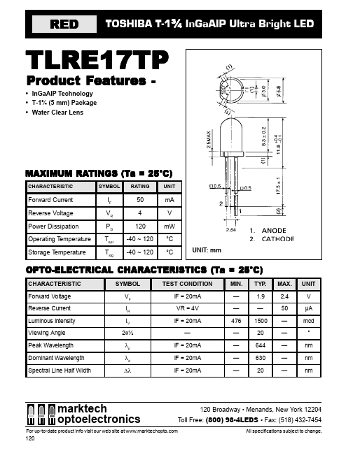 TLRE17TP